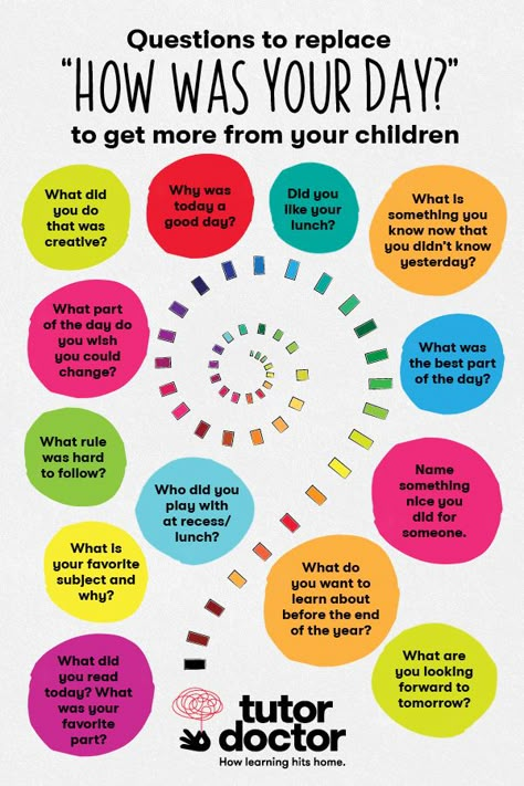 Want to know more about what your kids do during school and how they are feeling? Here are some great questions to replace "how was your day?" to get more from your children! First Therapy Session With Child, Self Love For Kids Activities, Uppfostra Barn, Coaching Instagram, Conversation Starters For Kids, Teaching Emotions, Learning Activities For Kids, Kids Questions, Parent Tips