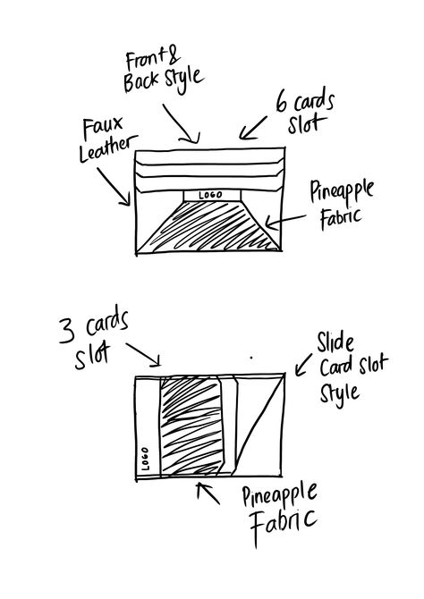 Wallet Design Sketch, Card Holder Design, Technical Sketch, Wallet Design, Holder Design, Technical Drawing, Design Sketch, Sustainable Fashion, Art Inspo