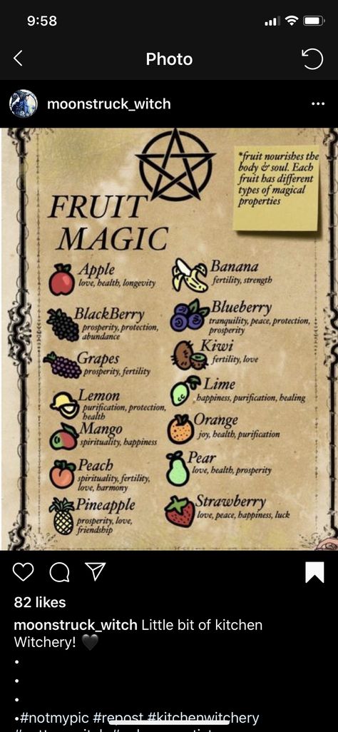 Apple Spiritual Meaning, Apple Meaning Witchcraft, Fruit Symbolism, Fruit Meaning Witchcraft, Fruit Spiritual Meaning, Fig Spiritual Meaning, Fruit Magical Properties, Strawberry Spiritual Meaning, Pagan Meaning