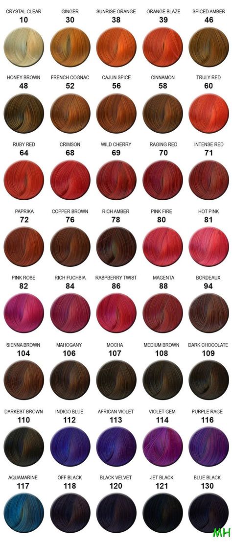 Hair Color Mixing Chart, Red Hair Dye Shades, Grey Hair Colour Chart, Ion Hair Color Chart, Red Hair Color Chart, Red Hair Dye Colors, Summer Hair Dye, Hair Dye Color Chart, Hair Color Mixing