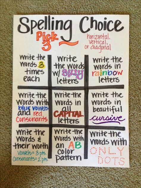 Spelling Word Choice Board, Word Study Activities 3rd Grade, Spelling Choice Board 3rd Grade, Spelling Choice Boards 2nd Grade, Fun Ela Activities 3rd Grade, 2nd Grade Choice Boards, Choice Boards First Grade, Ela Choice Boards Elementary, Ela Centers 3rd Grade