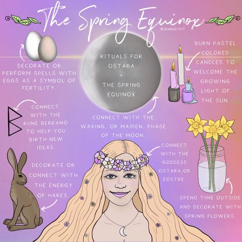 Three Rituals for Ostara : Ostara Ritual Ideas, Ostara Magic, Ostara Celebration Ideas, Ostara Rituals, Ostara Spells, Ostara Celebration, Spring Rituals, Ostara Altar Ideas, Ostara Altar