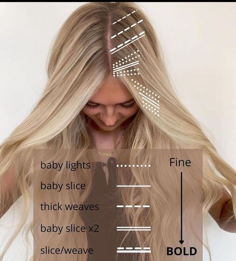 Hair Dye Techniques, Matrix Hair Color, Hair Color Placement, Baby Lights, Hair Foils, Redken Hair Color, Women Right, Best Hairstyles For Women, Matrix Hair