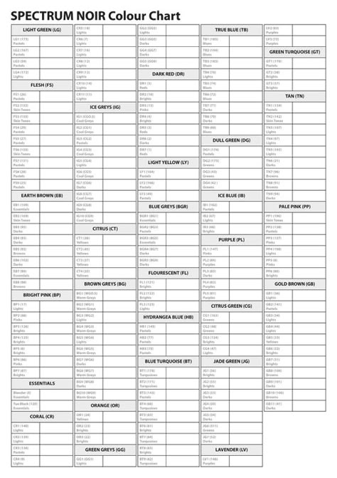 Spectrum Markers Color Chart | Posted by Andrew Marks at 16:48 Spectrum Noir Markers Coloring, Spectrum Noir Tutorial, Blank Color, Ink Markers, Spectrum Noir Markers, Alcohol Ink Markers, Noir Color, Coloring Tips, Spectrum Noir