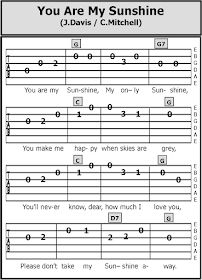 You Are My Sunshine Guitar Tab, Super Easy Guitar Songs For Beginners, Guitar Tabs Lovejoy, You Are My Sunshine Guitar Chords, Music Tabs Guitar, Guitar Tabs Songs Metal, Beginner Guitar Songs With Chords, Banjo Tabs Easy, One String Guitar Songs