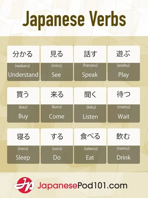 Learn Japanese Beginner, Learn Basic Japanese, Japanese Verbs, Japan Language, Learn Japan, Japanese Lessons, Japanese Study, Bahasa China, Japanese Vocabulary