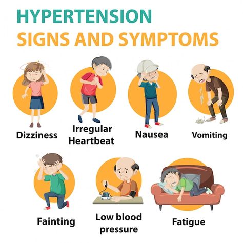 Slow Heart Rate, Feeling Dizzy, Heart Care, Health Guru, Cardiovascular Disease, Signs And Symptoms, Warning Signs, How To Fall Asleep, Disease