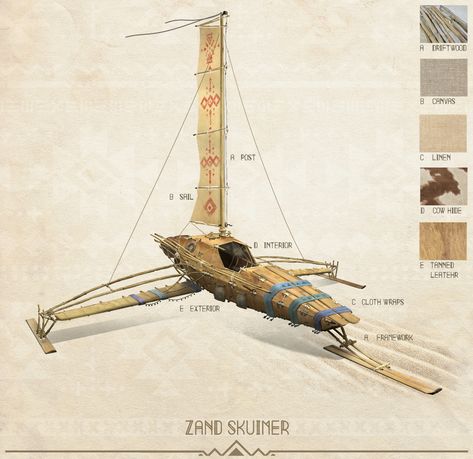 Desert Vehicles Concept Art, Sand Magic, Desert Project, Cold Desert, Airship Art, Flying Ship, Self Sustaining, Fantasy Town, Salt Flats