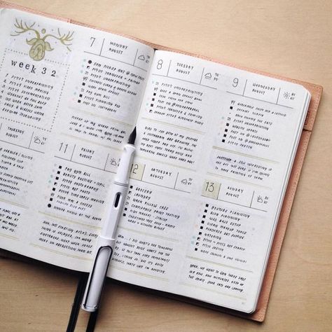 Weekly Log, Planner Goals, Bullet Journal Minimalist, Lamy Safari, Bullet Journal Page, Bullet Journal Spreads, Bullet Journal Notes, Bullet Planner, Journal Spreads