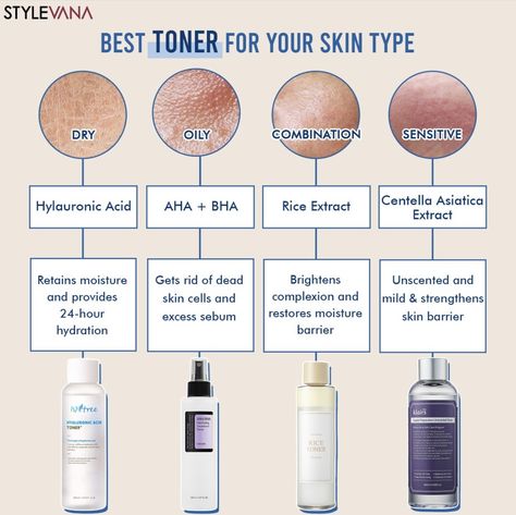 Toner For Combination Skin, Combo Skin Care, Rice Toner, Men Skin Care Routine, Skin Care Basics, Best Toner, Face Skin Care Routine, Skin Advice, Skin Care Routine Order