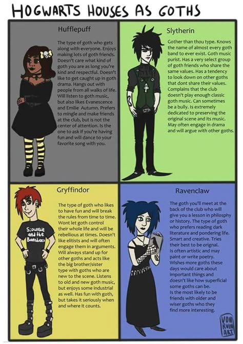 Alt Subcultures, Goth Friends, Goth Memes, Goth Outfit Ideas, Punk Style Outfits, Goth Kids, Goth Music, Goth Subculture, Writer Tips