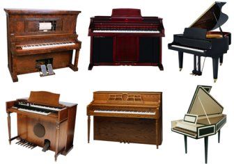 Read about all the different kinds of pianos Diy Hobby Lobby Decor, Piano Time Signatures, Types Of Pianos, 12 Bar Blues Piano, Piano History, Organ Piano, Easy Hobbies, I Need A Hobby, Piano Parts