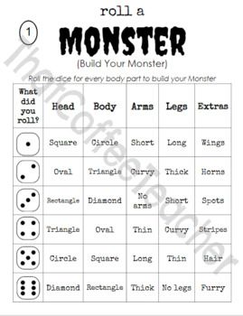 PDF that will download your own copy on Google Drive of the Roll-A-Monster Activity for kids of all ages!Great for buddies or individual kids!Let kids roll the dice and create their own monster - each one will be unique!Comes with... Two pages (recommended to print two-sided) of building the body for the monsteradding all of its' creepy and scary qualities. "Monster label" to attach once the monster is doneSlides that are great to have on hand in case some students are having trouble with drawin Friday The 13 Activities For Kids, October Games For Kids, Monster Activity Preschool, Halloween Activities For Families, Roll A Monster Free Printable, Indoor Halloween Activities For Kids, After School Activities For Teens, Group Kids Activities, Roll A Monster Dice Game