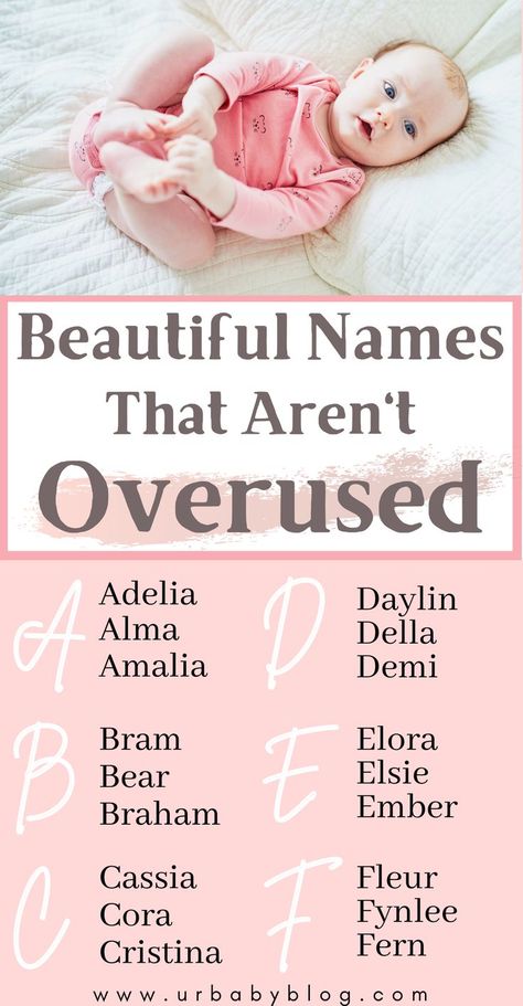 Unique Baby Girl Names List, W Baby Names, Baby Names Girl List, Obscure Names, Unique Baby Names List, Baby Name Reveal Ideas, Baby Names 2023, Elegant Baby Names, Unpopular Baby Names