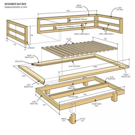 Click on the diagram Diy Day Bed Frame, Outdoor Daybed Diy, Diy Porch Swing Bed, Outdoor Design Ideas, Garden Day Bed, Diy Porch Swing, Diy Daybed, Porch Swing Bed, Swing Bed