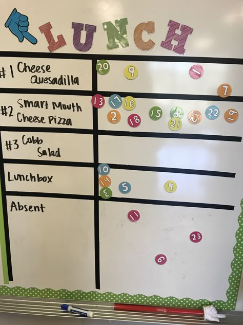 This is more just something procedural that I have really appreciated in the mornings! After students make their lunch choices, the lunch manager tells me how many ordered each choice. Lunch Behavior Management, Student Cubbies In Classroom, Student Lunch Count Ideas, Hot Lunch Cold Lunch Chart Classroom, Lunch Sign Up Classroom, Lunch Count Classroom, Lunch Choices For Classroom, Lunch Count Ideas, Lunch Choice Ideas For Classroom