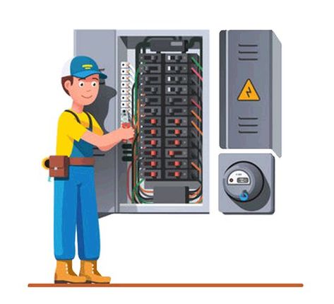 House Maintenance Services Uae House, House Maintenance, Distribution Board, Coffs Harbour, Al Ain, Electricity Bill, Electrical Appliances, Painting Services, North Coast