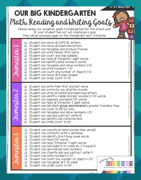 Learning Techniques For Kindergarten, Kindergarten Math Skills Checklist, Kindergarten Learning Goals, Kindergarten Reward Chart, Florida Best Standards Kindergarten, Kindergarten Homeschool Curriculum Free, Reading Curriculum Kindergarten, First Grade Assessment Free Printable, Core Knowledge Kindergarten