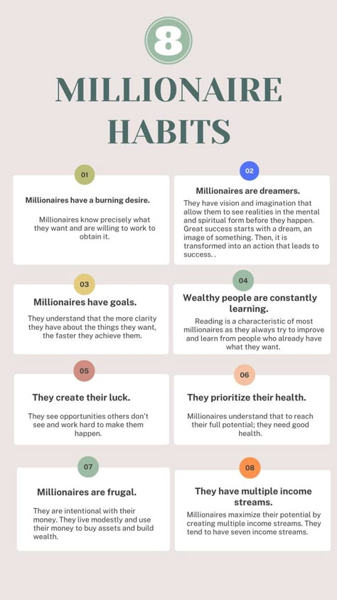 To become wealthy, we must adopt the habits of millionaires. Here are eight common traits to implement for similar results. You can download a free copy on my blog. Habits To Implement, Becoming Wealthy, Habits Of Millionaires, How To Become A Millionaire, Millionaire Routine, Billionaire Habits, Millionaire Manifestation, Millionaire Tips, Millionaire Habits