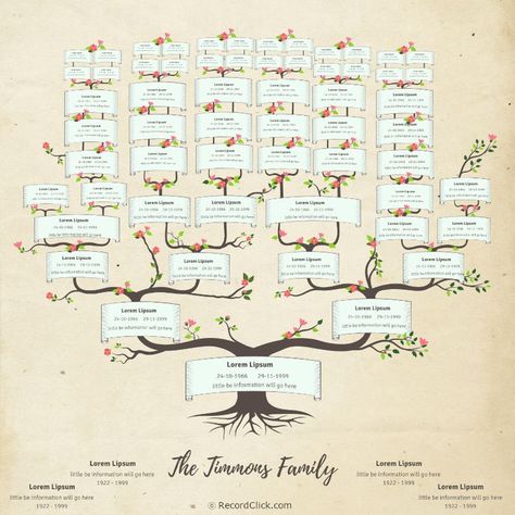 Printable Family Tree Diy Family Tree Project, Blank Family Tree Template, Genealogy Templates, Ancestry Chart, Free Family Tree Template, Blank Family Tree, Make A Family Tree, Family Tree Printable, Family Tree Maker