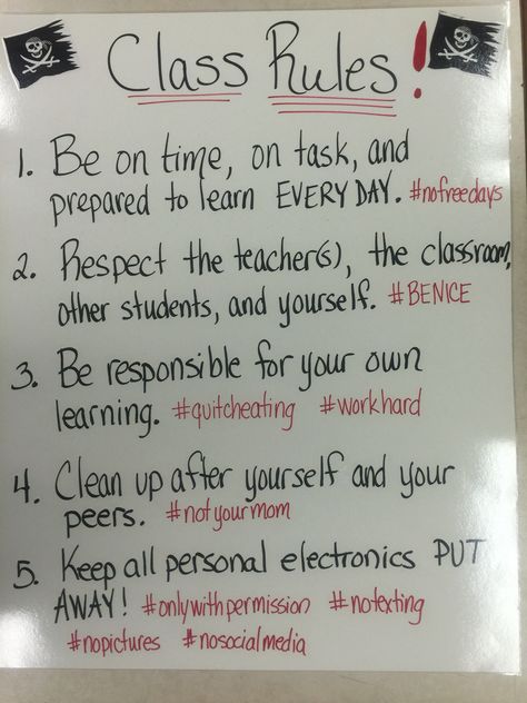 Colorful Middle School Classroom, High School Classroom Expectations, Classroom Rules For High School, In School Suspension Classroom Ideas Middle School, Teacher Organization Ideas Middle School, Middle School Classroom Rules, In School Suspension Classroom Ideas, Middle School Advisory Curriculum, Middle School History Classroom Decor