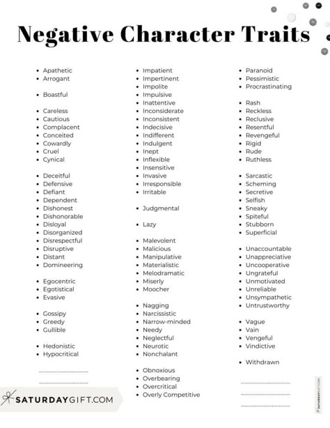 Negative Character Traits List - Portrait - Alphabetical order | SaturdayGift Personality Traits List Negative, Negative Traits List, Personality List For Characters, Positive And Negative Character Traits, Character Features List, Character Traits Negative, Character Traits Ideas, Character Inspiration Personality, Describing Characters Personality