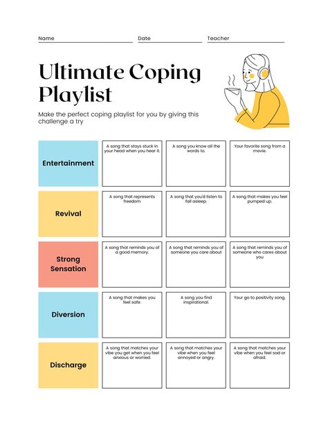 This worksheet will help you find and organize the music you need to get through your day and to help cope or enjoy emotions. Print it out or use it in Goodnotes, Evernote, etc.   Be prepared for any emotion! Therapy Worksheets For Adults, Anger Coping Skills, Worksheets For Adults, Group Therapy Activities, Coping Skills Activities, Healthy Coping Skills, Mental Health Activities, Clinical Social Work, Therapy Playlist