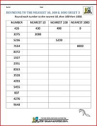 rounding worksheet nearest 10 100 1000 3 Rounding Off To Nearest 1000, Rounding Off To The Nearest 10, Rounding Off Numbers, Nearest 10 And 100, Elapsed Time Worksheets, Rounding To The Nearest 10, Rounding Worksheets, Rounding Whole Numbers, Money Math Worksheets