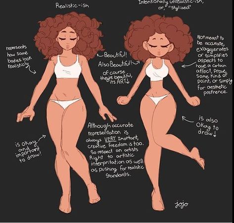 Pear Body Shape Art Reference, Art Styles To Study, Outfits To Draw Ocs In, Lunge Pose Reference, How To Draw A Waist, Art Sketch Poses, Lottie And Logan Art, Body Base Reference Drawing, Real Life Poses Reference