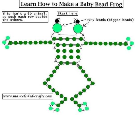 Seed Bead Frog Pattern, Seed Bead Keychain Pattern, Frog Bead Pattern, Seed Bead Frog, Beaded Jewelry Patterns Free, Bead Frog, Beaded Frog, Free Beading Patterns, Keychain Patterns