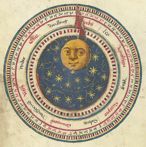 This is an example for a strange medieval calendar relationated with astrology. The copyright belongs to The Israeli Association for Visual Culture of the Middle Ages. Cool Calendars, Modern Study, Vintage Calendar, Printable Images, Goth Art, Medieval Times, Medieval Art, Illuminated Manuscript, Art And Craft