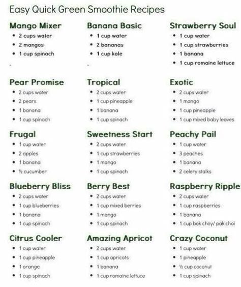 Smoothie recipes Smoothies Vegan, Resep Smoothie, Easy Green Smoothie, Ninja Recipes, Smoothie Cleanse, Smoothie Detox, Milk Shakes, Magic Bullet, Green Smoothies