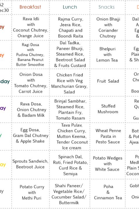 Week 52 – Weekly Menu Planner by Anamika of ‘Anusual Cook’ Trail Food, Healthy Eating Meal Plan, Mid Morning Snack, Weekly Menu Planners, Weekly Menu Planning, Vegetarian Menu, Menu Planner, Menu Printing, Diet Chart