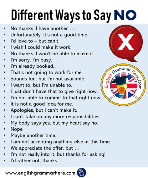 Different Ways to Say NO in English, Phrases Examples - English Grammar Here Different Ways To Say No, Thanks But No Thanks, Ways To Say Said, Teaching English Grammar, Essay Writing Skills, English Vocab, Good Vocabulary Words, Good Vocabulary, English Idioms