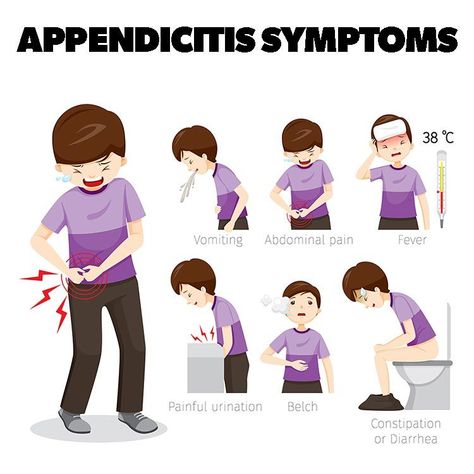 Appendix Symptoms Signs, Er Nursing, Medical Ultrasound, Foot Reflexology Massage, Brain Surgeon, Low Estrogen Symptoms, Student Tips, Too Much Estrogen, Low Estrogen