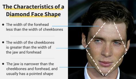 Diamond Face Shape: Best & Worst Beards (Complete Guide) Haircut For Diamond Face Shape Men, Best Haircut For Diamond Shaped Face, Diamond Face Haircut Men, Big Cheekbones, Diamond Face Shape Hairstyles Men, Hair Cuts For Diamond Face Shape, Diamond Face Men, Diamond Face Shape Celebrities, Diamond Face Shape Men