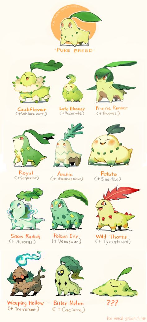 What If Cross Breeding Made Pokémon Look Different? | Oh! The last one is with a DITTO!!! XD Pokemon Fusion Art, Mega Pokemon, Pokemon Breeds, Oc Pokemon, Pokémon Master, Pokemon Memes, Pokemon Fusion, All Pokemon, Pokemon Fan Art