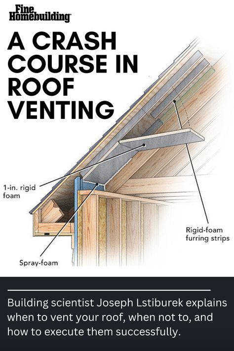 Building scientist Joseph Lstiburek explains when to vent your roof, when not to, and how to execute them successfully. Roof Ventilation Design, Roof Lines Addition, Roof Detail Architecture, Home Roof Design, Roof Addition, Cabin Garage, Garage Workshop Ideas, Metal Roof Installation, Bathroom Layout Plans