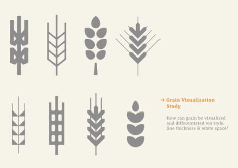 Cereal Logos, Beer Logo Design, Embroidery Stitches Beginner, Drinks Packaging Design, Wheat Design, Bakery Branding, Visiting Card Design, Film Poster Design, Beer Logo