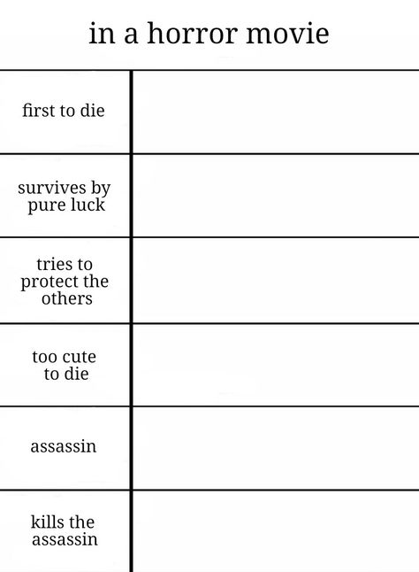 Character Alignment, Character Charts, Alignment Charts, Personality Chart, Alignment Chart, Oc Template, Funny Charts, Drawing Meme, Blank Memes