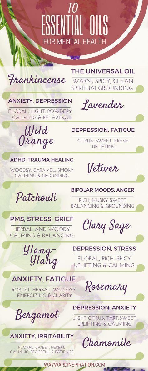 10 Essential Oils for Mental Health #infographic #10HealthTips Fever Natural Remedies, Magical Oils, Health Infographic, Magic Oil, Ways To Use Essential Oils, Oil Therapy, Non Toxic Living, Benefits Of Coffee, Tips For Good Health