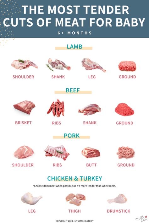 Meat Stock For Baby, Meat For Babies, Cook Meat, Chicken And Butternut Squash, Baby & Toddler Food, Peanut Butter Sauce, Dark Meat, Best Meat, Toddler Food