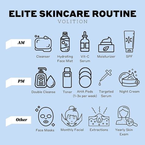 Facial Extractions, Vit C Serum, Perfect Routine, Beauty Routine Checklist, Spf Face, Face Routine, Face Care Routine, Nighttime Skincare, Night Skin Care Routine