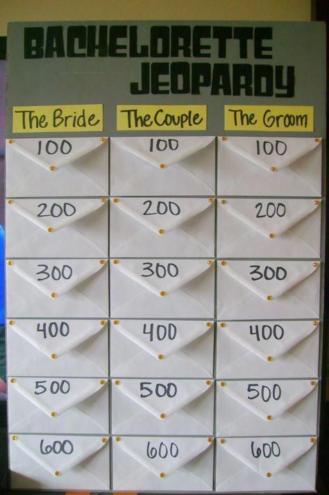 This is the Bachelorette Jeopardy game I made for Autumn's bachelorette party! Turned out great :) #weddingshower Bridal Jeporady, Diy Jepordy, Bachelorette Jepordy Game, Bachelorette Party Ideas On A Budget Diy, Bachelorette Jeapordy, Jepordy Game, Bachelorette Olympics, 2023 Bachelorette, Bachelorette Jeopardy