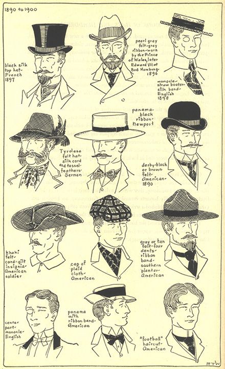 Late 1800s Mens Fashion, Late 1800s Fashion, 1800s Mens Fashion, Historical Hats, 1900 Fashion, 1890s Fashion, Mens Hats Fashion, Victorian Hats, Sam Houston