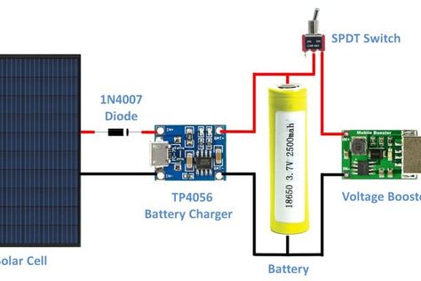 DIY - Solar Battery Charger: 6 Steps (with Pictures) Battery Charger Circuit, Solar Tracker, Solar Battery Charger, Electronic Circuit Design, Electronics Basics, Solar Energy Panels, Electronic Circuit Projects, Best Solar Panels, Solar Projects