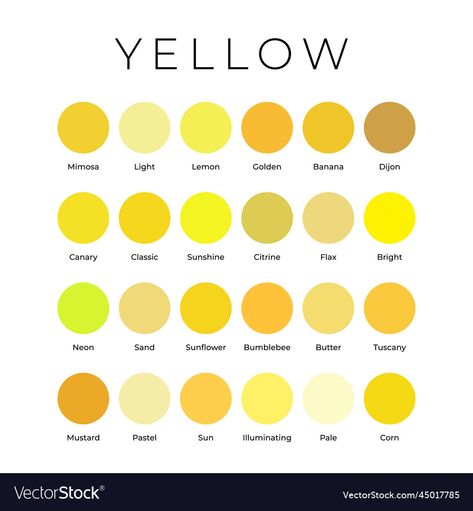 Red Color Names, Shades Of Yellow Color, Mixing Paint Colors, Color Knowledge, Yellow Palette, Color Mixing Chart, Color Palette Yellow, Color Palette Design, Shades Of Yellow