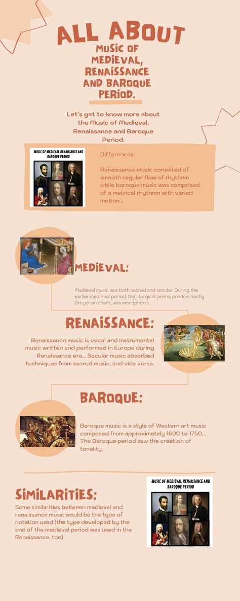 Medieval Period Music, Baroque Era, Baroque Period, Valentines Inspiration, Music Writing, Baroque Art, Famous Artwork, Similarities And Differences, All About Music