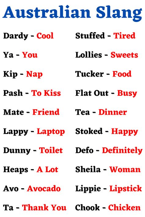 Top 20 Australian Slang Words #australianslangwords Aussie Accent Words, New Zealand Slang Words, Australian Vs American Words, Australian Words And Meanings, Aussie Slang Words, Aussie Accent Pronunciation, Australian Slang Words, Australia Slang, Australian Phrases