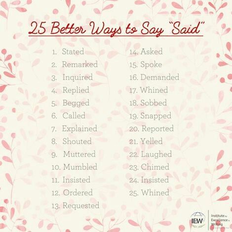 Ways To Say Said, Book Writing Tips, Language Arts, Writing Tips, Writing A Book, Vision Board, Composition, Writing, Books